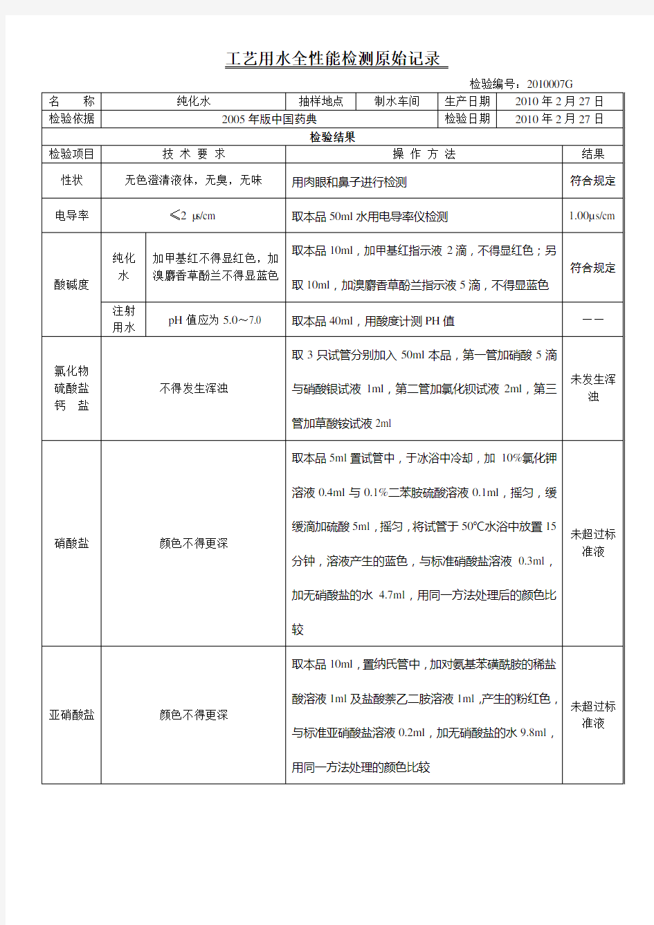 (完整版)纯化水全性能检测报告及原始记录