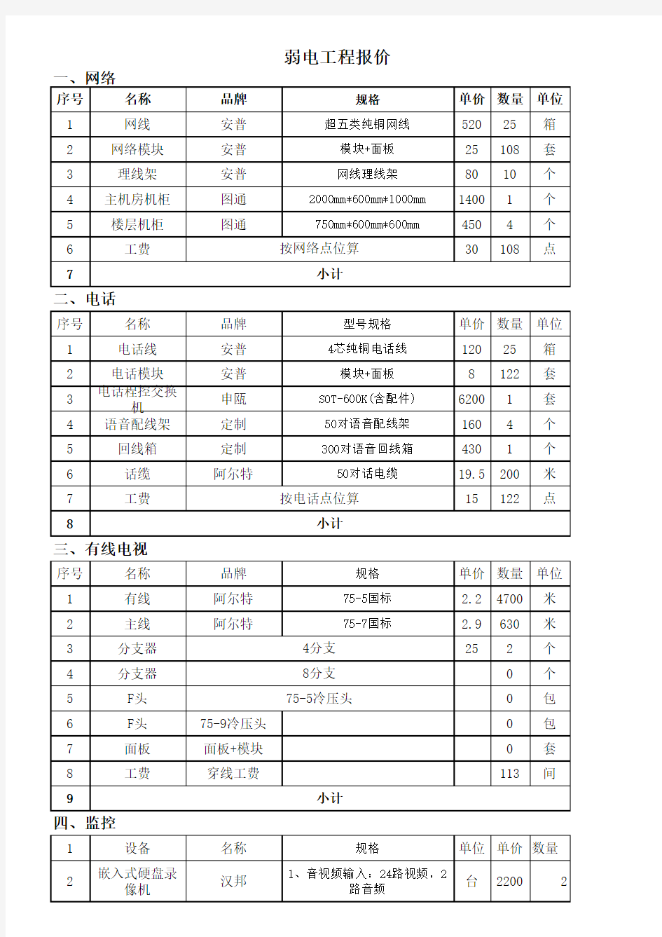 工程报价单