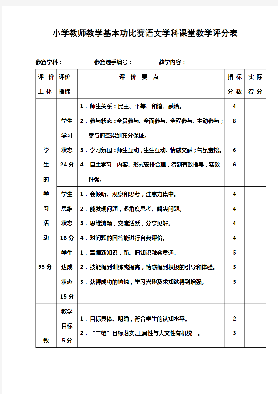 小学教师教学基本功大赛上课反思评课等评分表