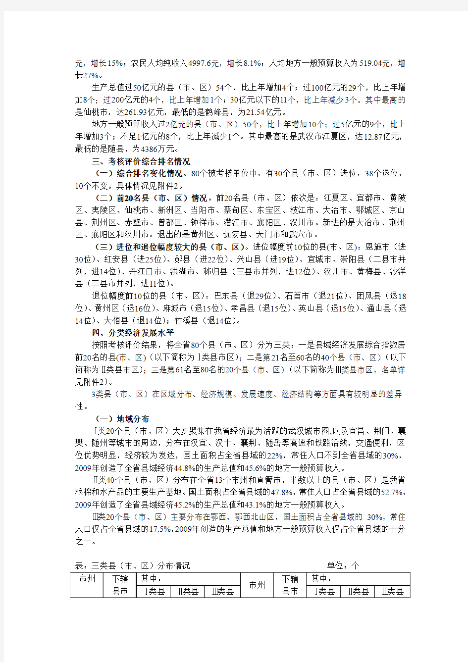 2009年湖北省县域经济发展考核评价报告