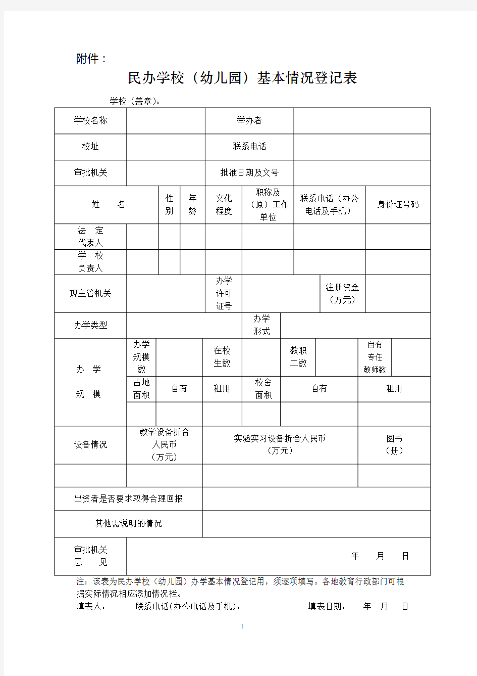 民办学校(幼儿园)基本情况登记表