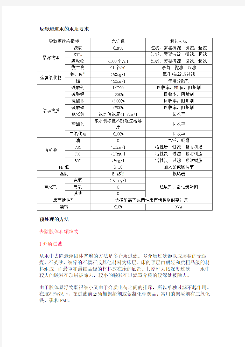 反渗透进水水质要求