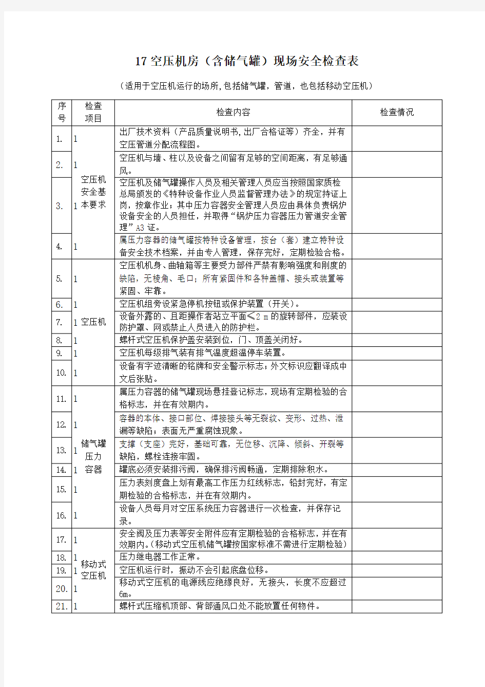 空压机房(含储气罐)现场安全检查表