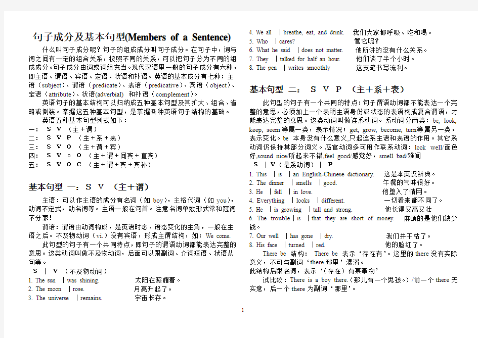 高中英语句子成分分析_直接打印版