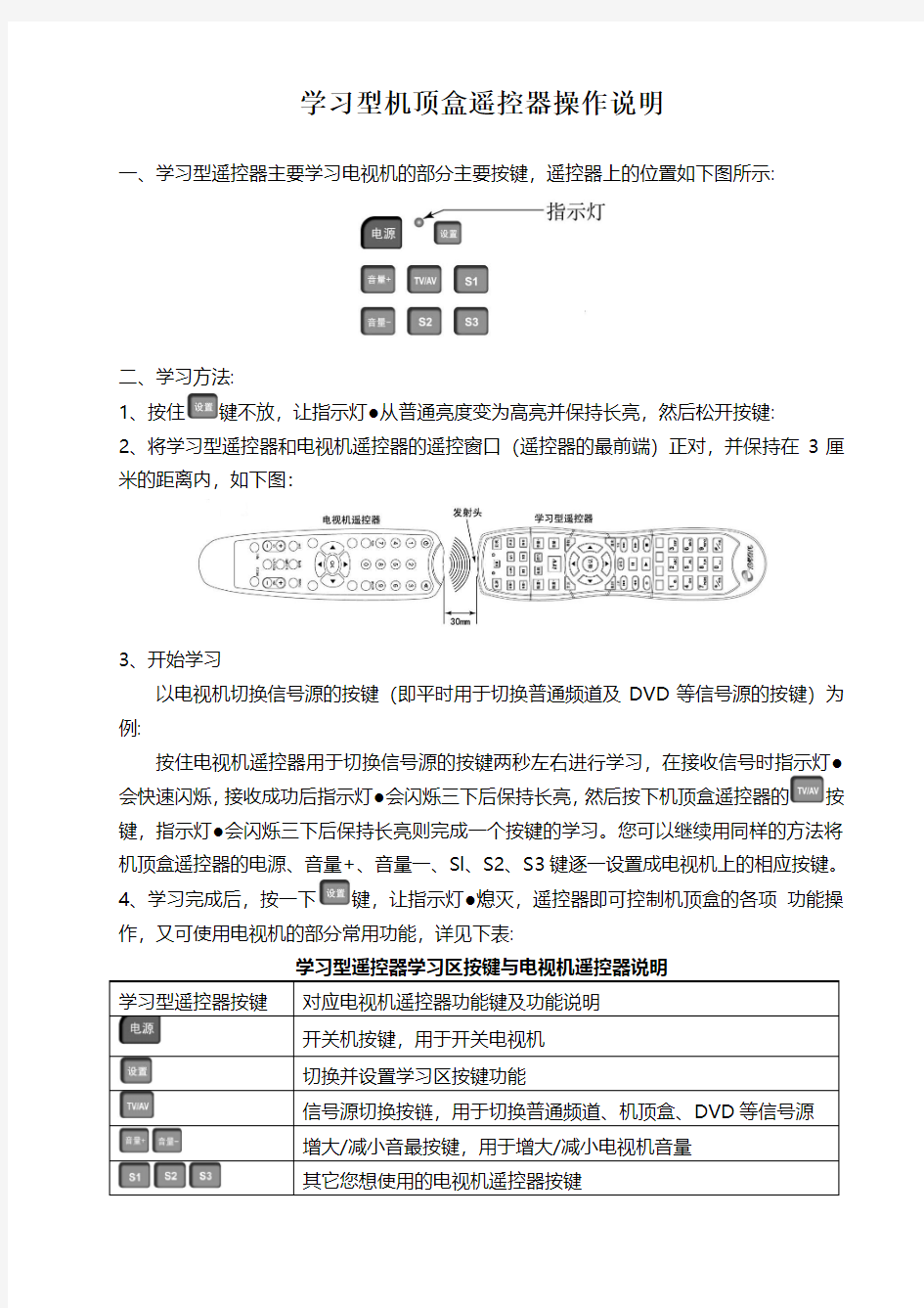 学习型机顶盒遥控器操作说明