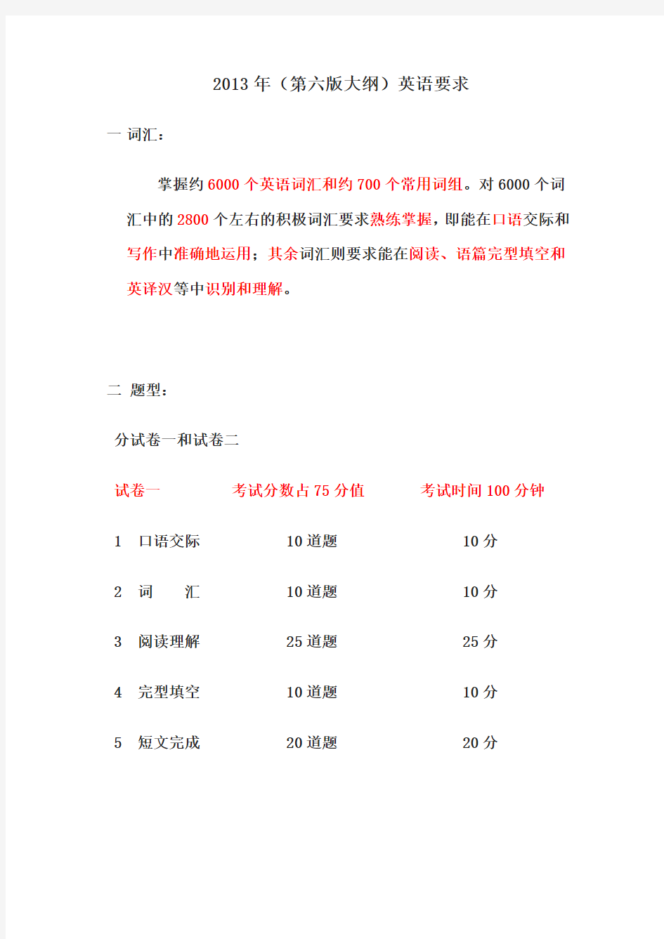 2015同等学力英语真题及解析