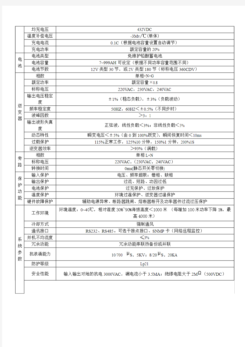 20K UPS电源技术要求