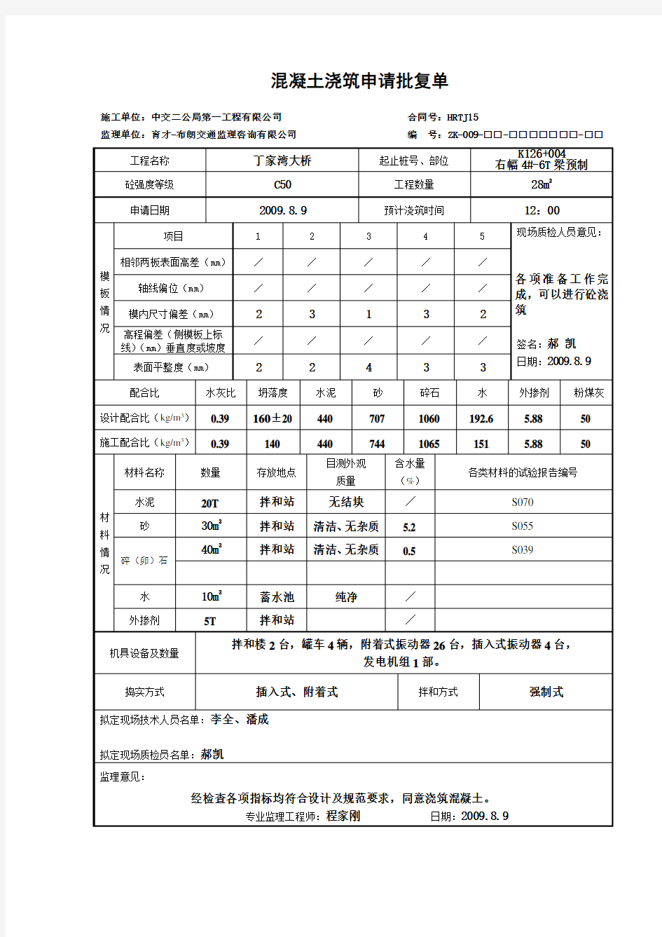 混凝土浇筑申请批复单