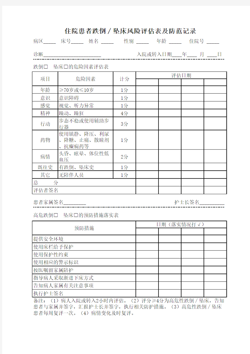 住院患者跌倒坠床风险评估表及防范记录