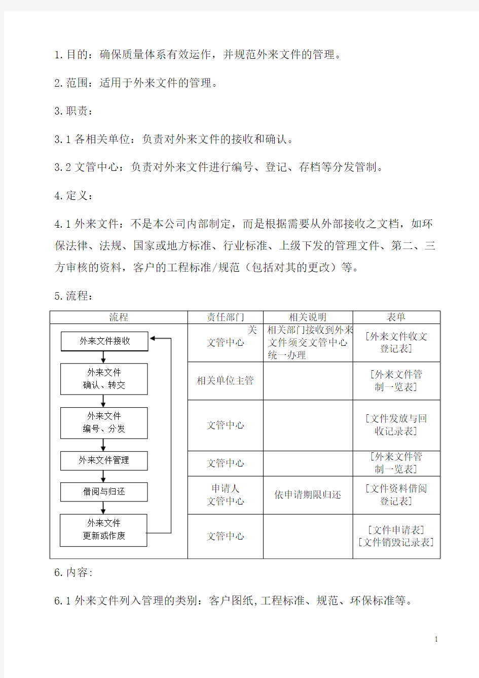 公司外来文件管理办法