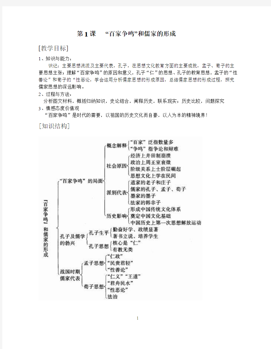 第1课百家争鸣和儒家的形成