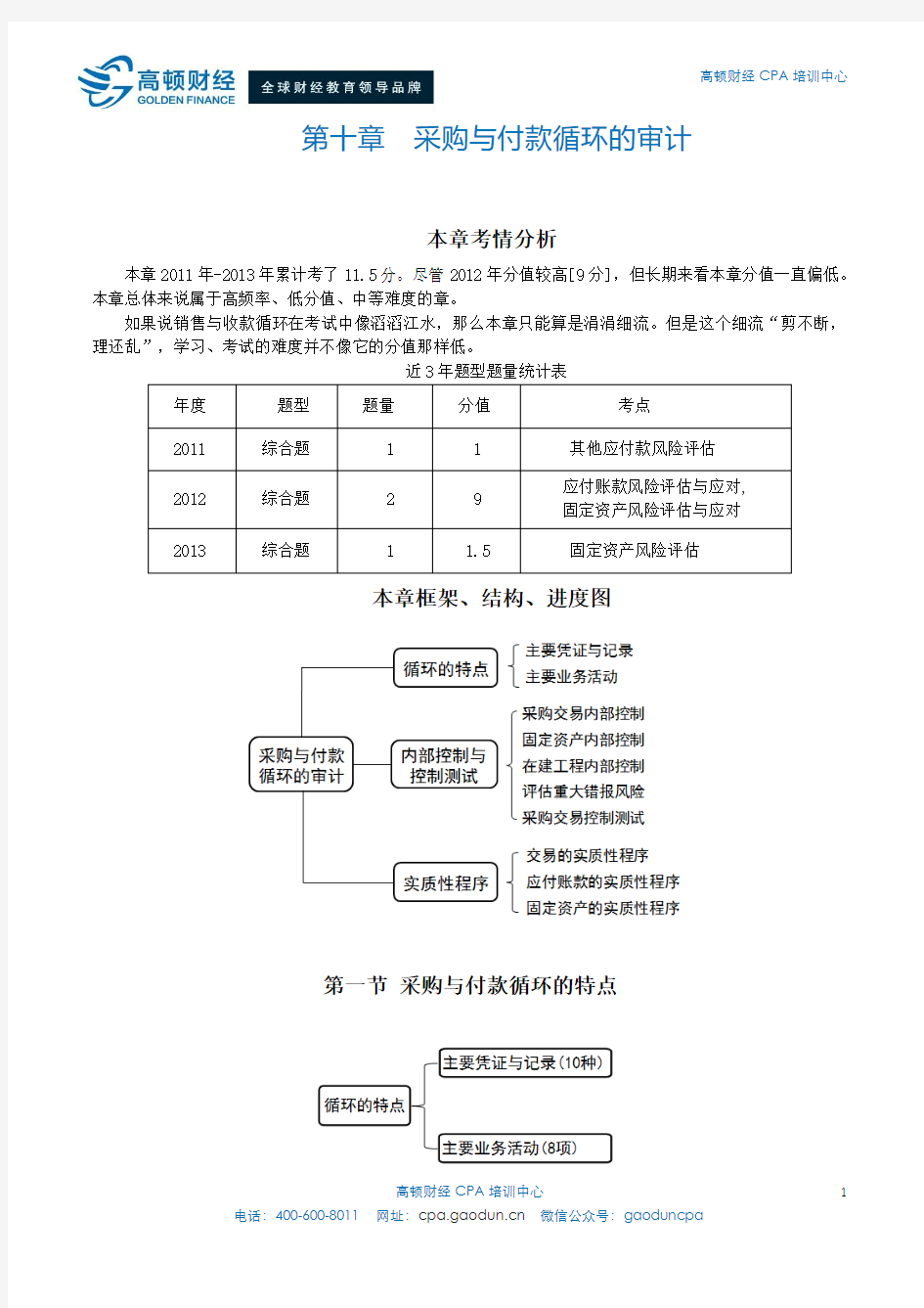 2016年CPA考试《审计》第十章 采购与付款循环的审计