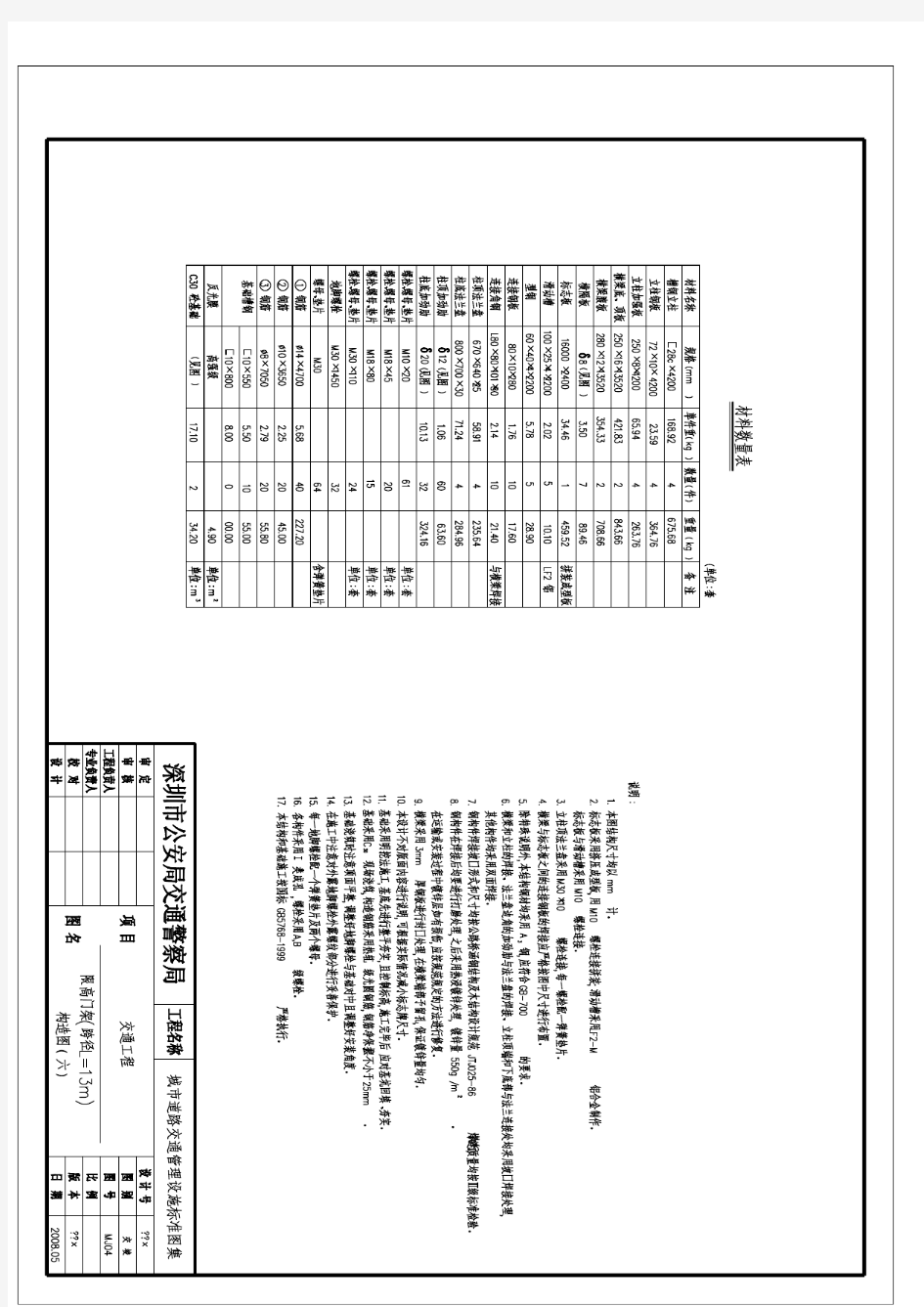 深圳城市道路交通管理设施标准图集