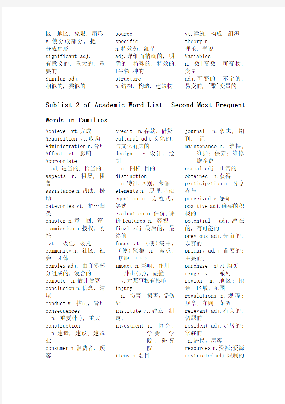 ACADEMIC WORD LIST中文版本
