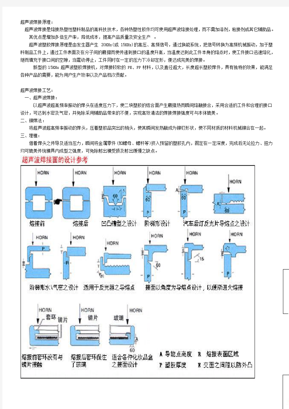 超声波焊接原理和应用