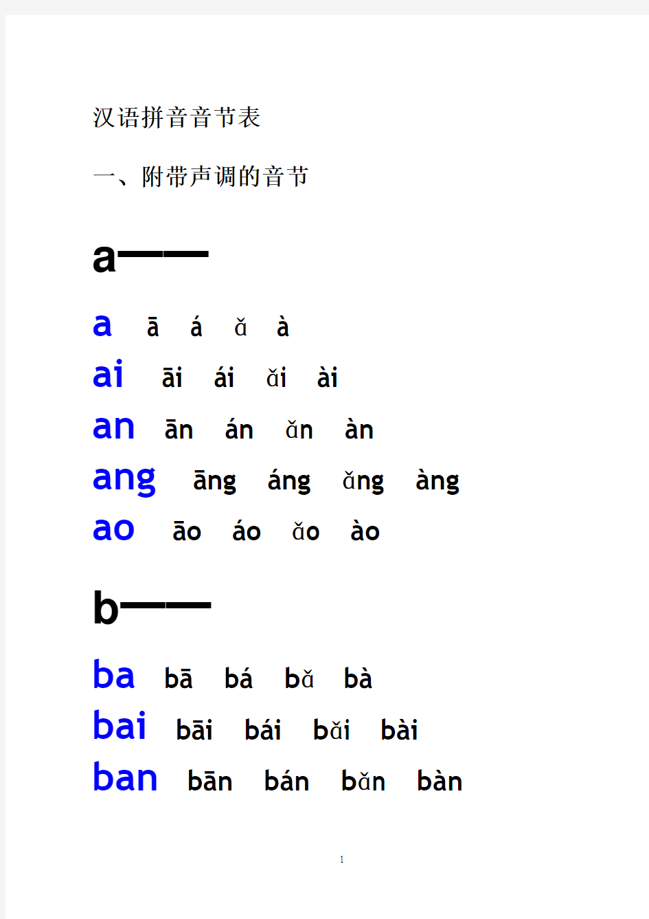 汉语拼音音节表(老师推荐)