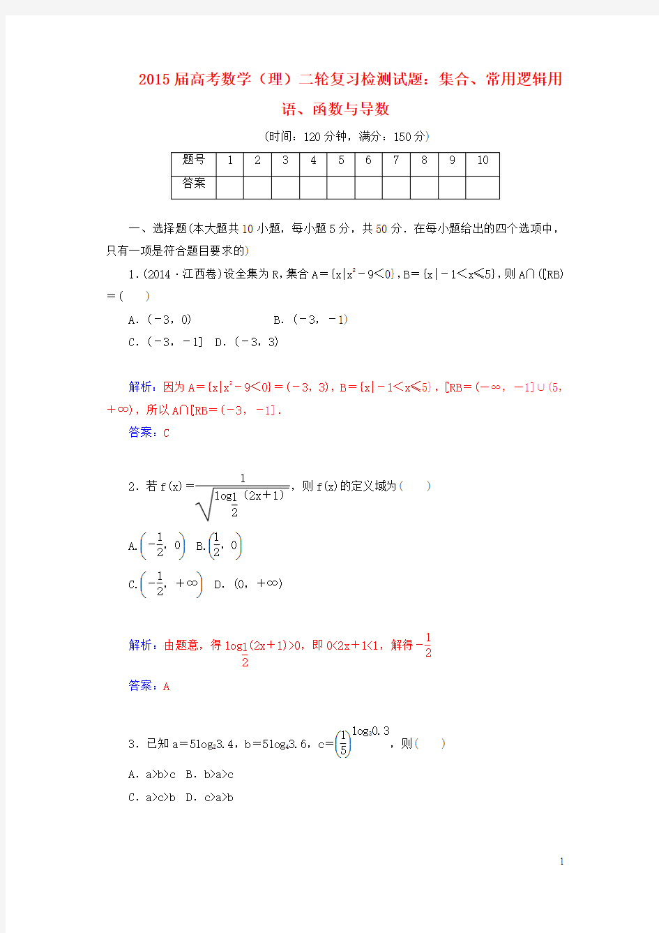 2015届高考数学(理)二轮复习检测试题yuan：集合、常用逻辑用语、函数与导数