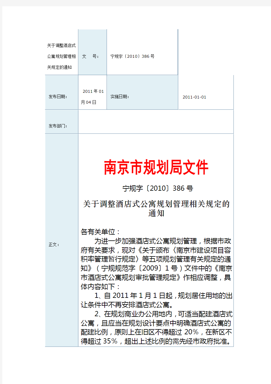 关于调整酒店式公寓规划管理相关规定的通知