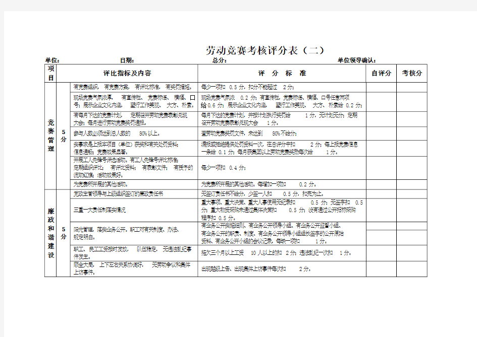 劳动竞赛考核评分表