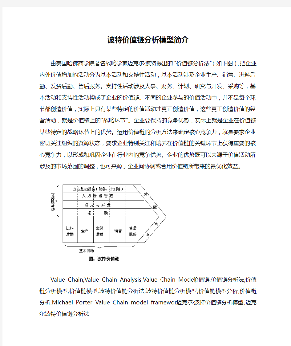 波特价值链分析模型简介