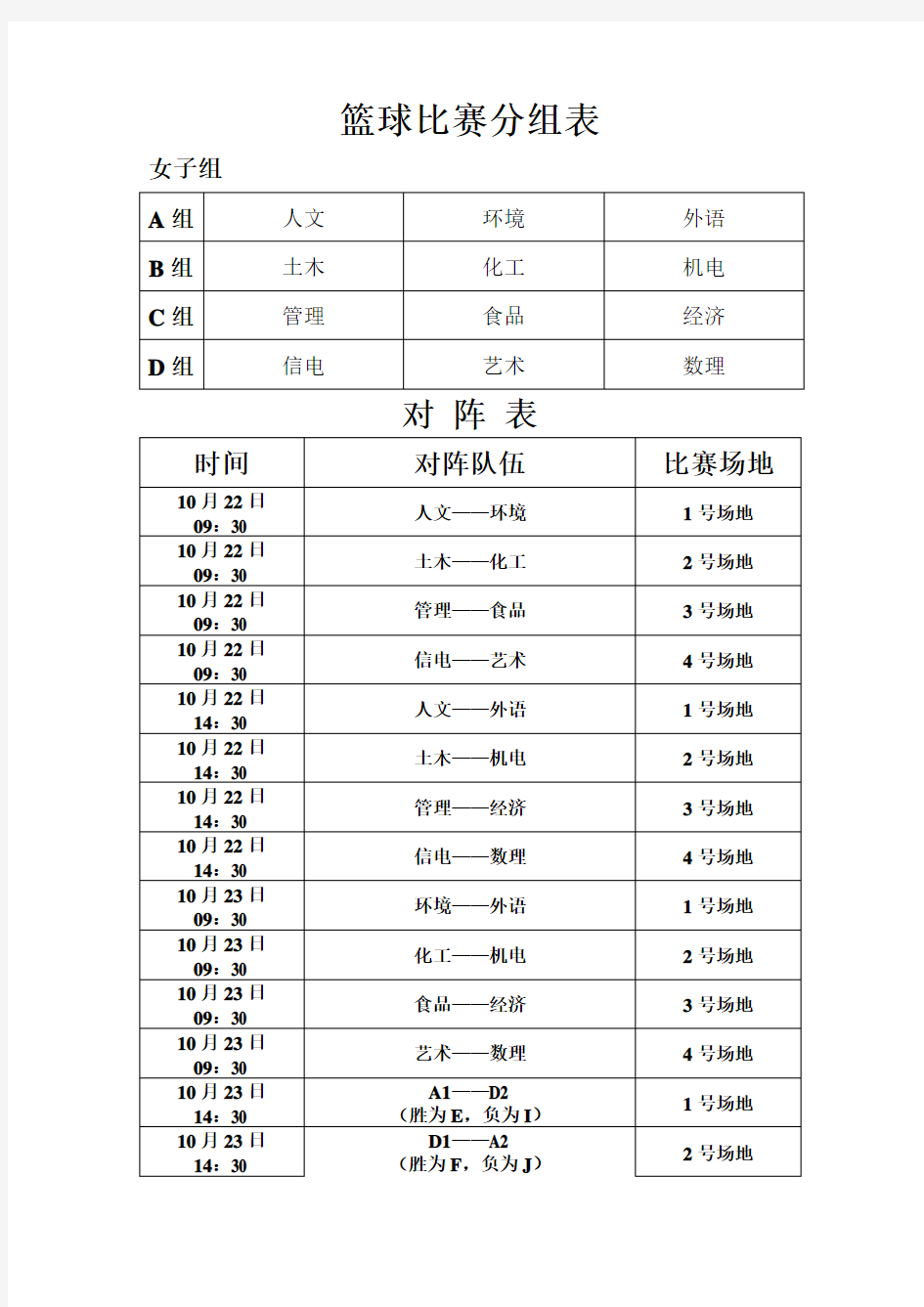 篮球比赛分组表