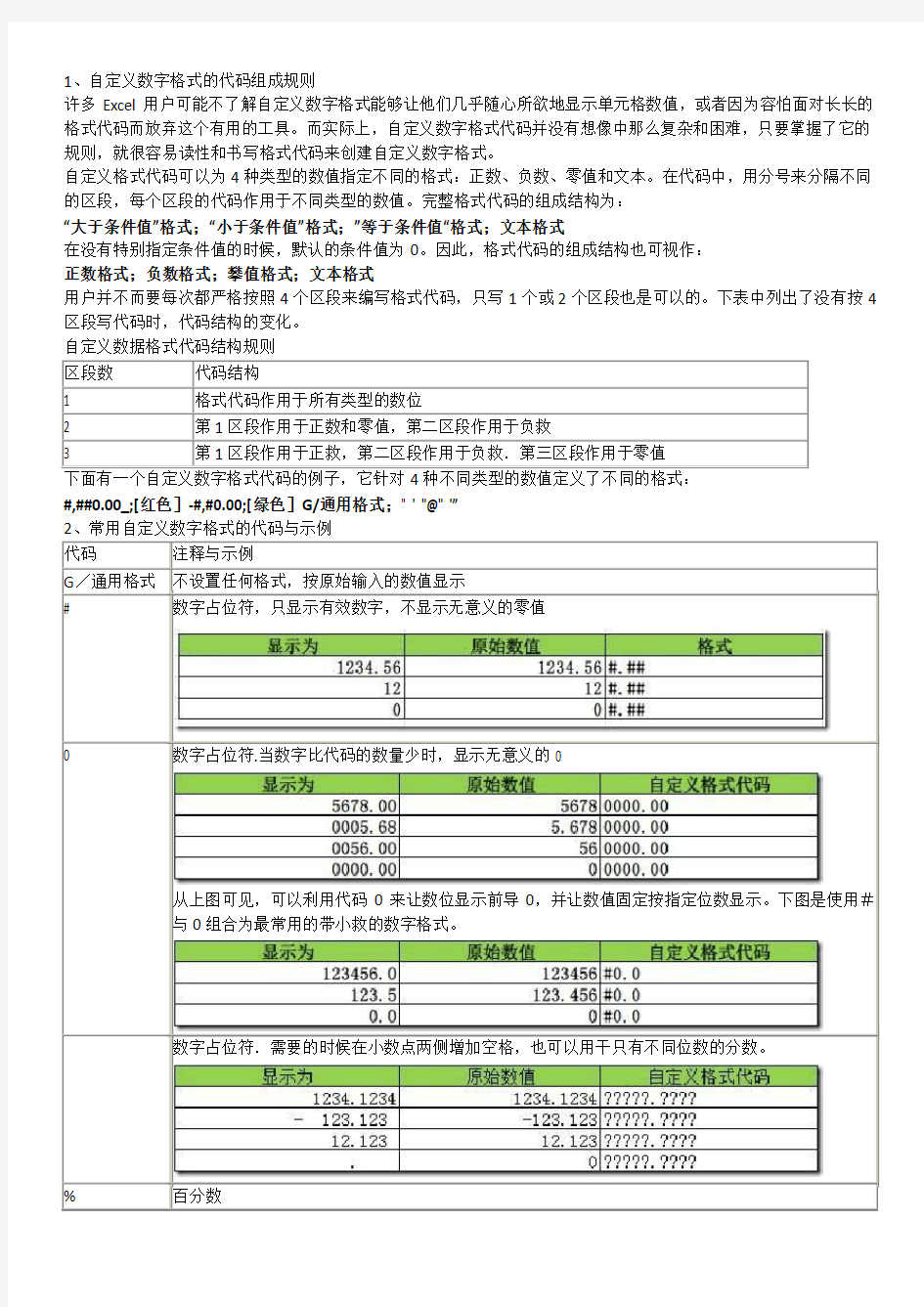 EXCEL自定义数字格式的代码与示例