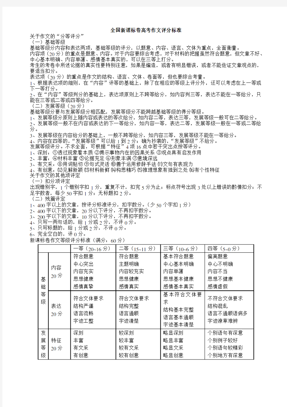 全国新课标卷高考作文评分标准