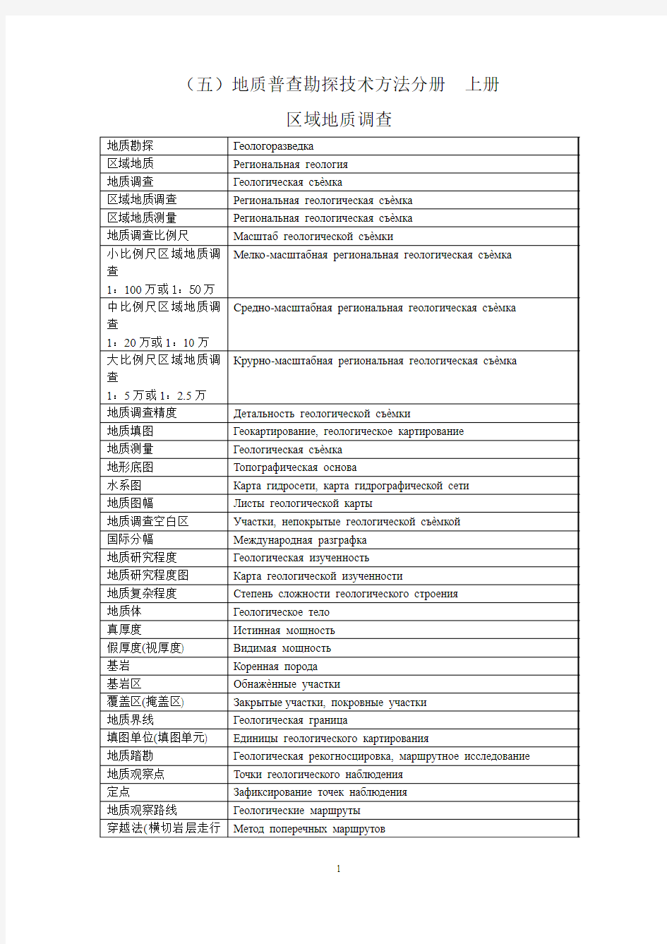 普通地质  构造地质分册 地质辞典