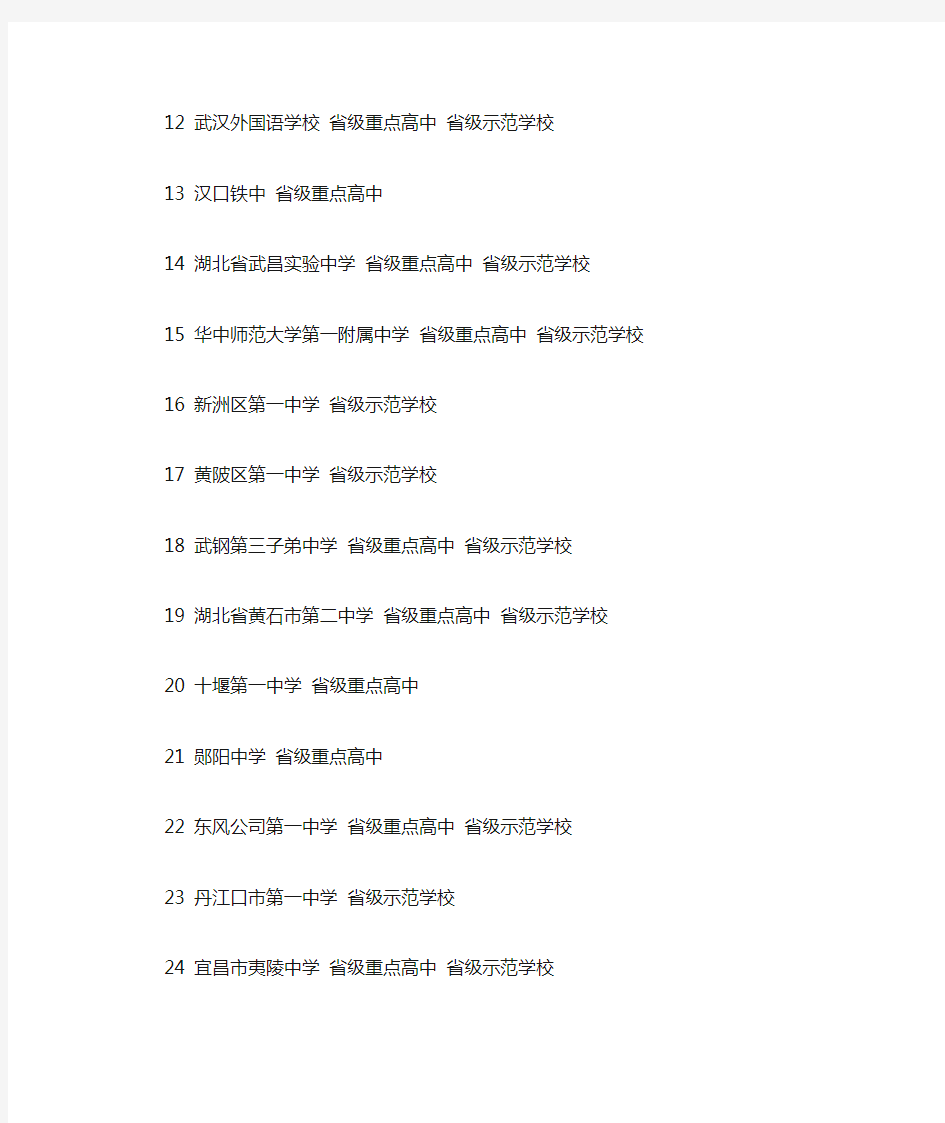 湖北省重点中学名单(超完整)