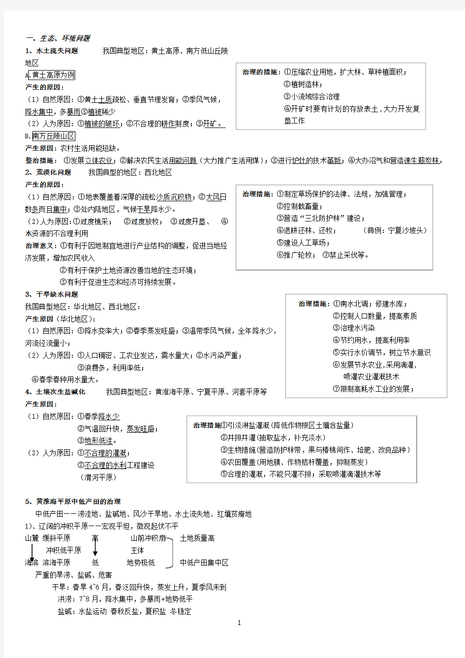 高考地理复习必备资料