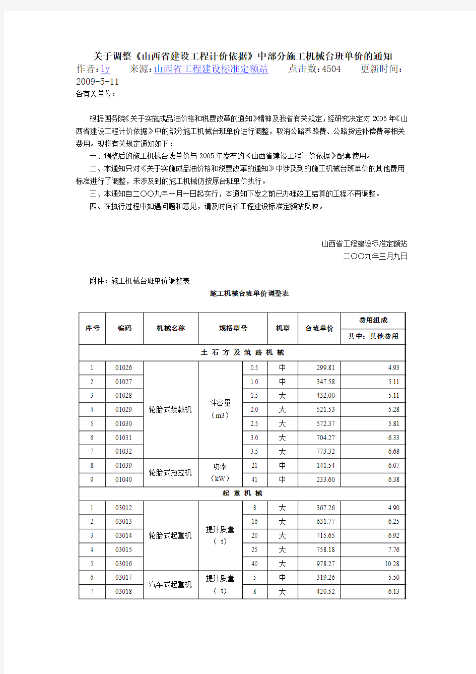 施工机械台班单价调整表