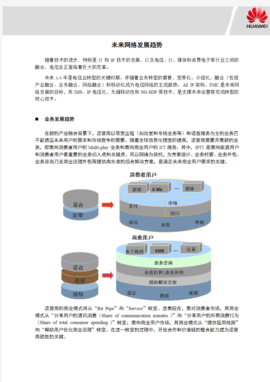 未来网络发展趋势