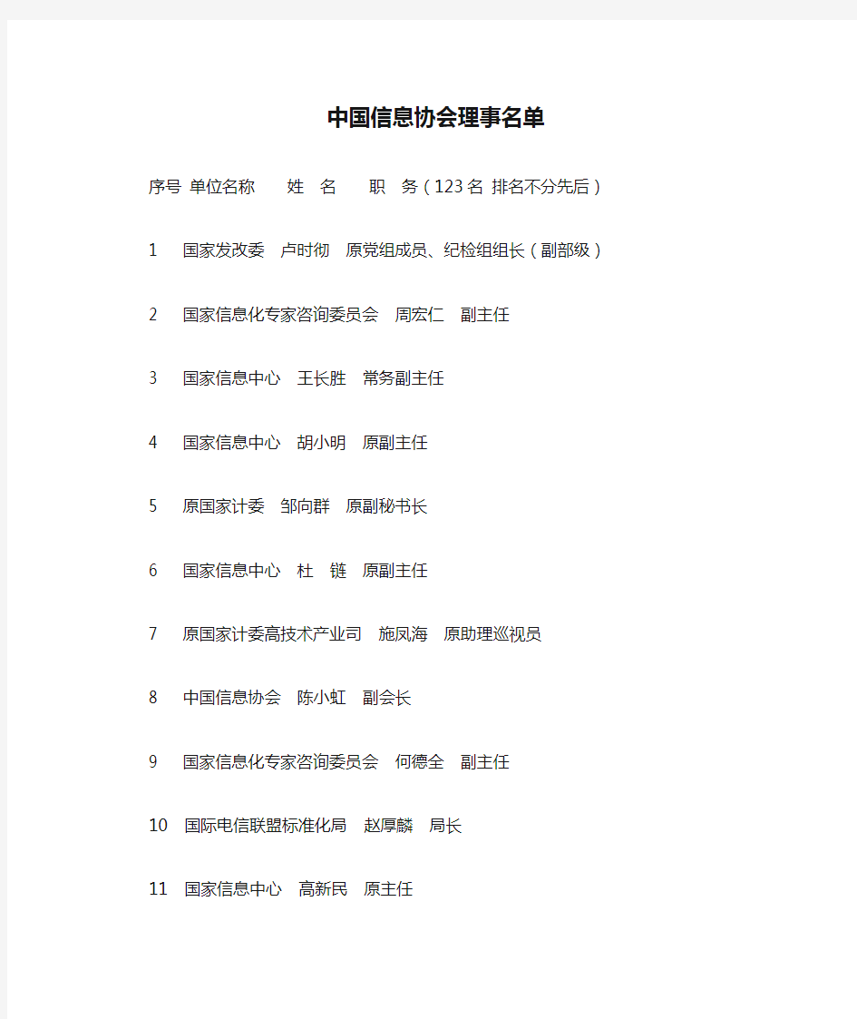 中国信息协会理事名单