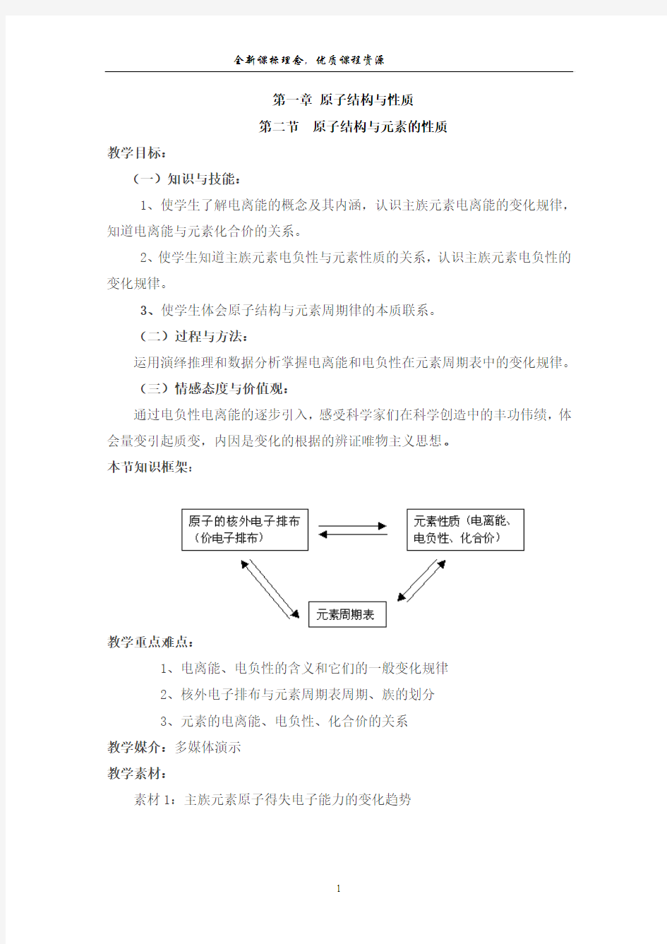 第二节原子结构与元素的性质