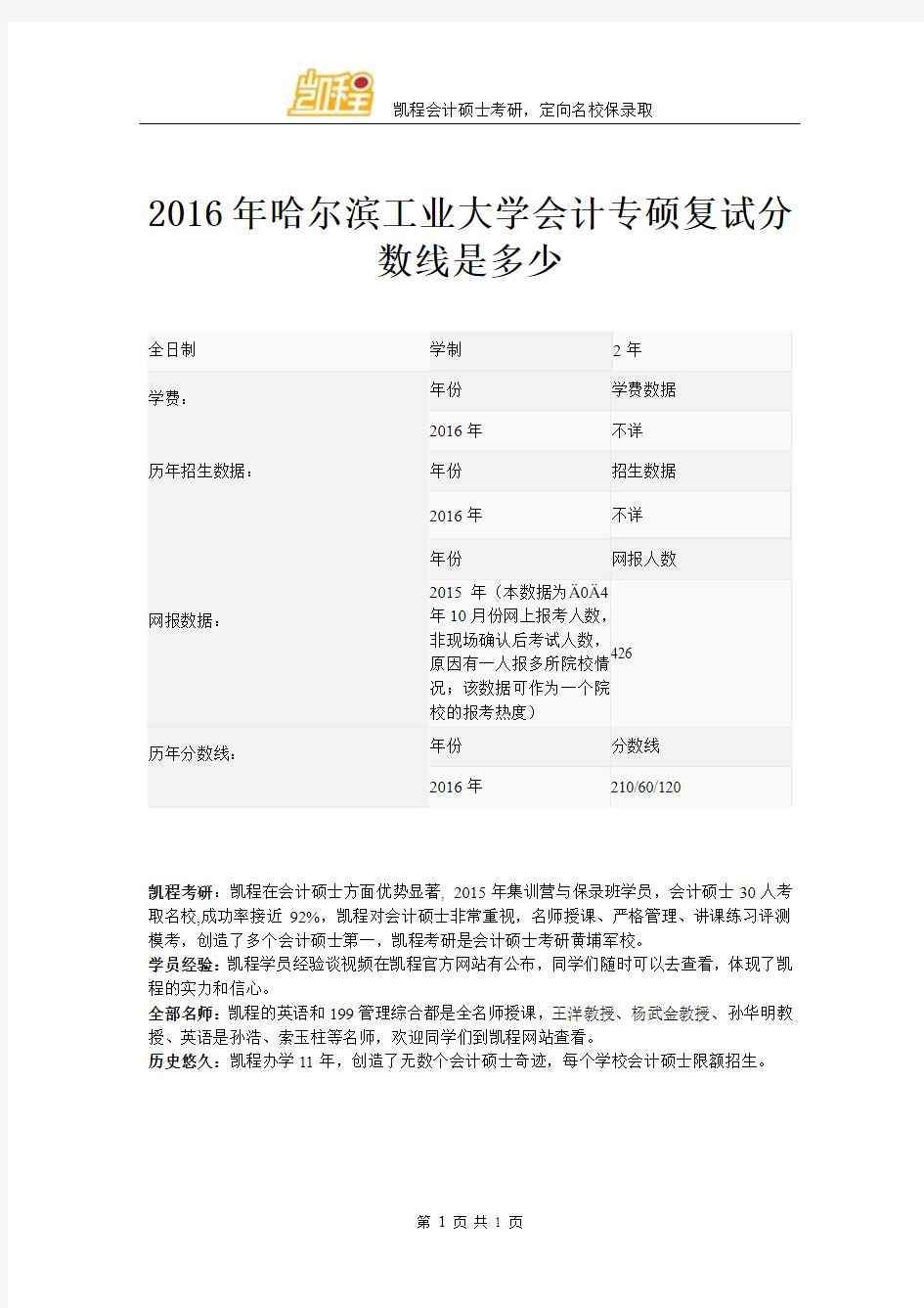 2016年哈尔滨工业大学会计专硕复试分数线是多少