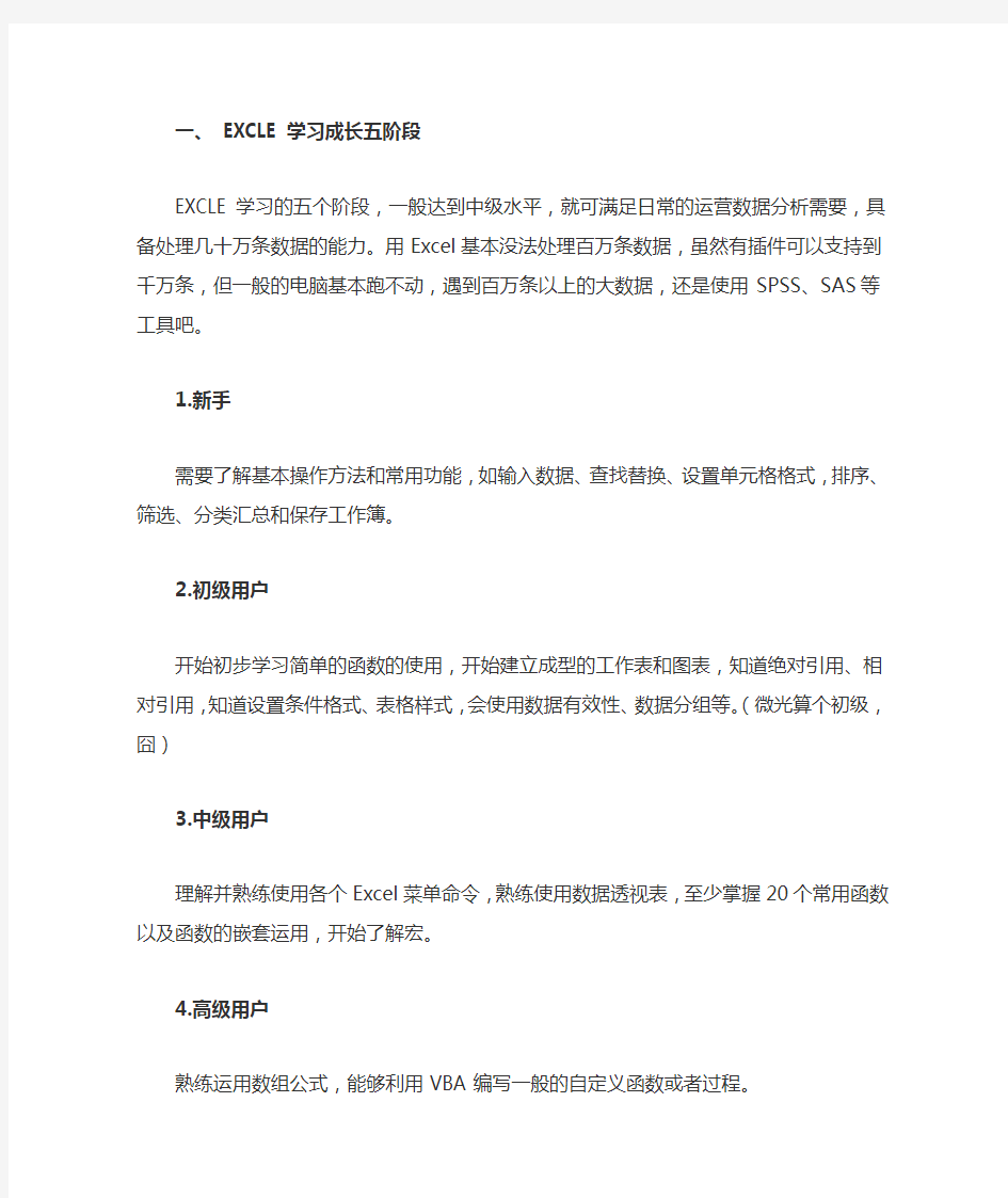 产品运营分析必会 Excel表格实用技巧