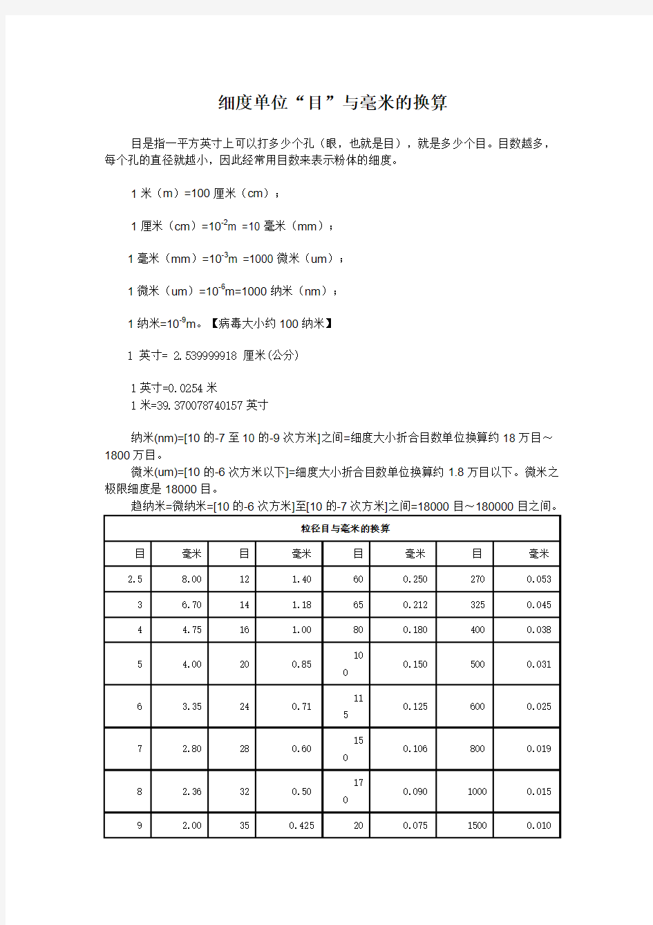 细度单位中”目”和”毫米”的换算