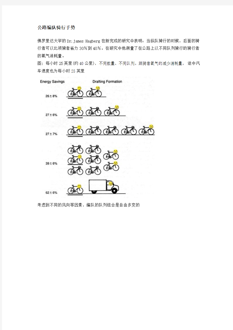 公路编队骑行手势