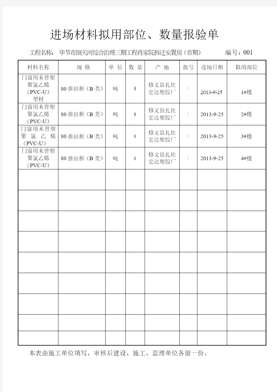 门窗节能工程材料、构配件、设备报审表