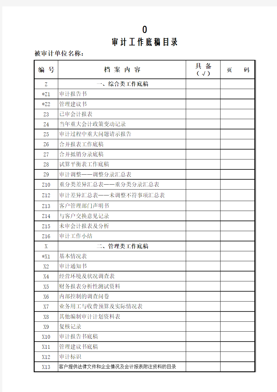 内部审计工作底稿(财务收支)