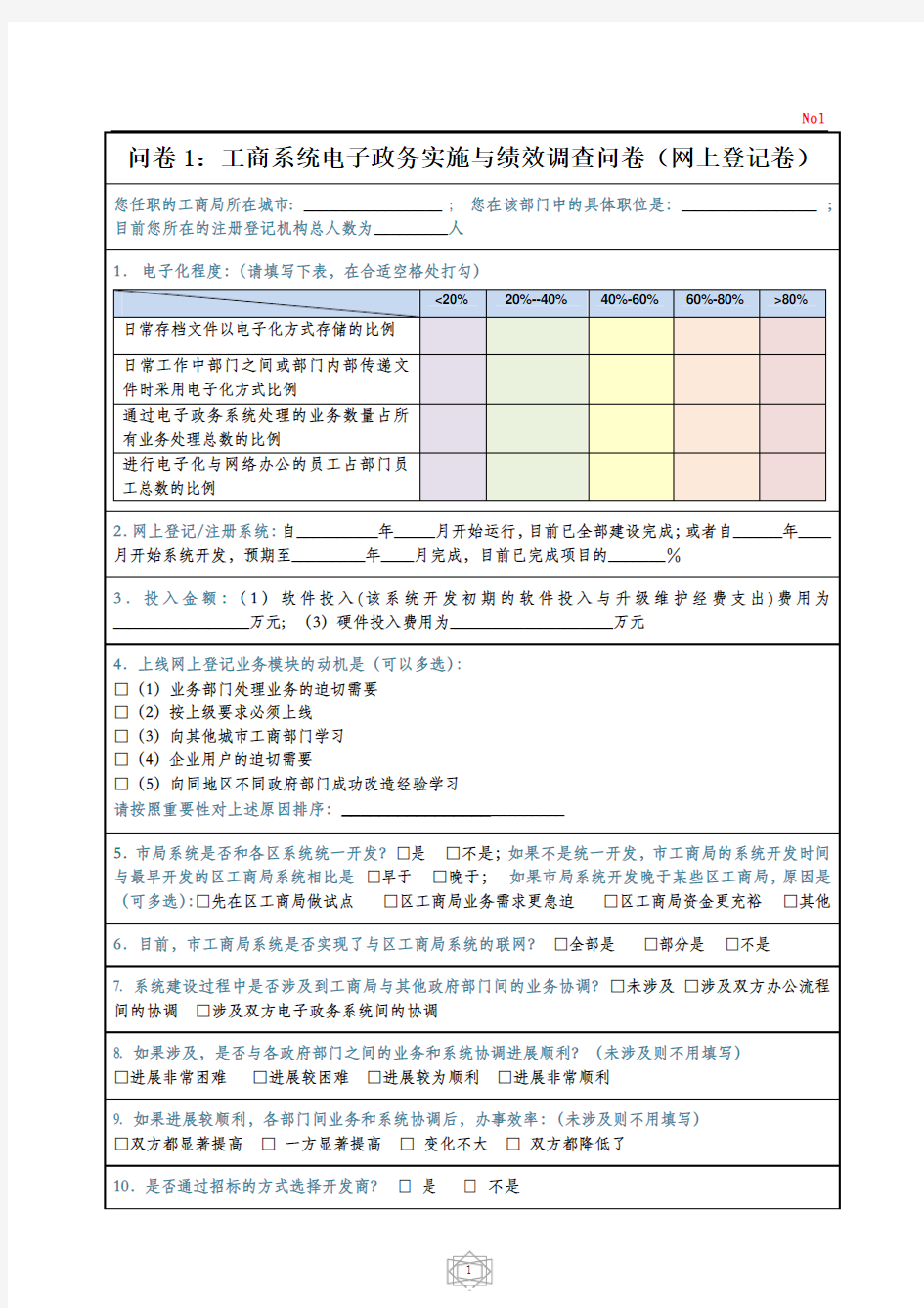 电子政务调查问卷