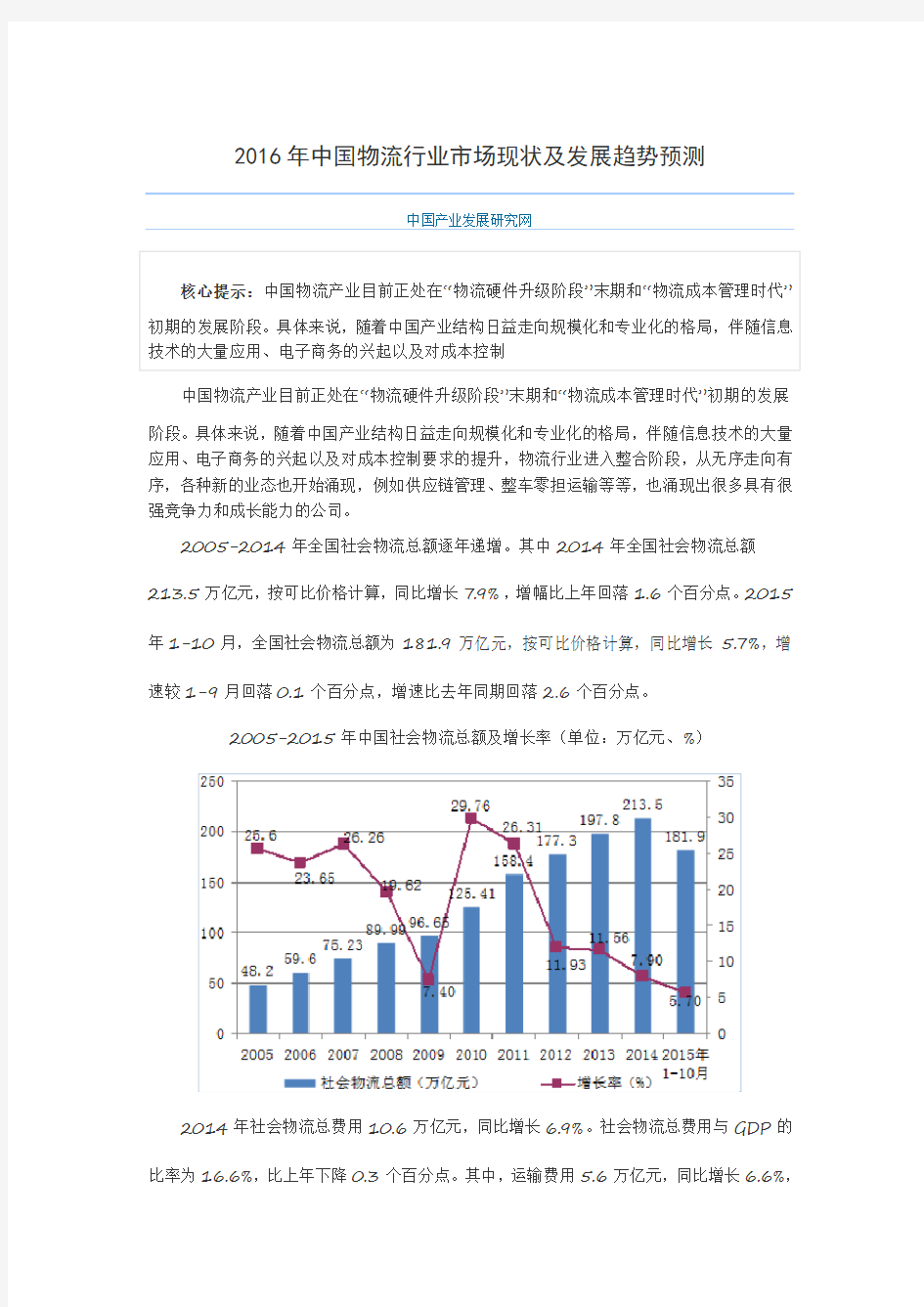 2016年中国物流行业市场现状及发展趋势预测