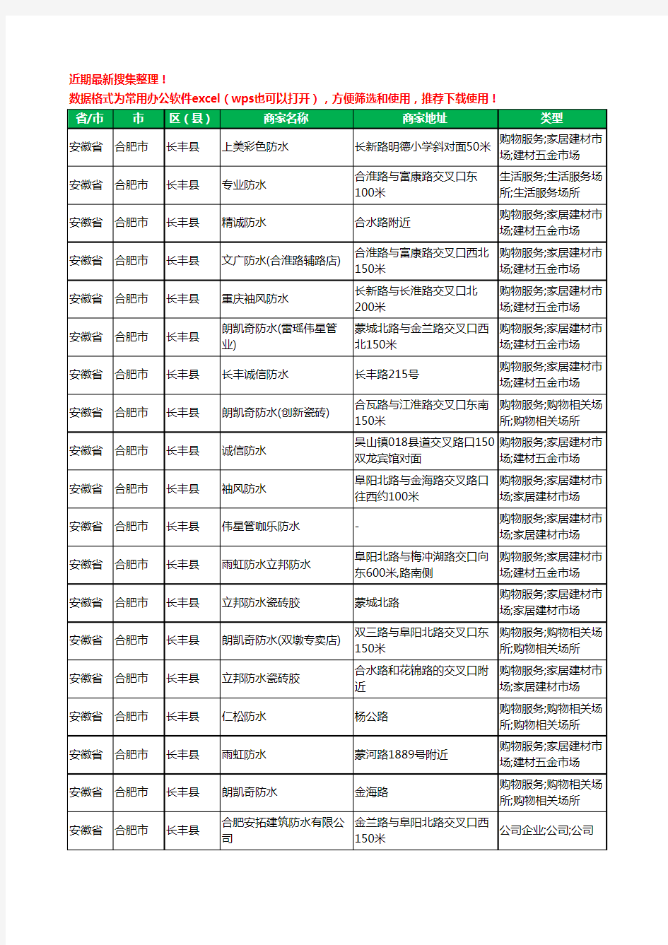 2020新版安徽省合肥市长丰县防水工商企业公司商家名录名单黄页联系方式大全30家