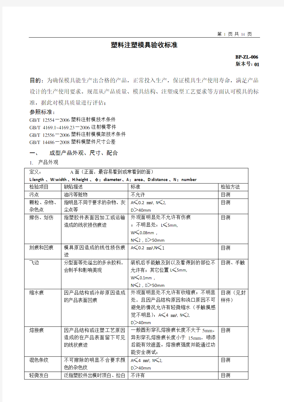 塑料注塑模具验收与标准