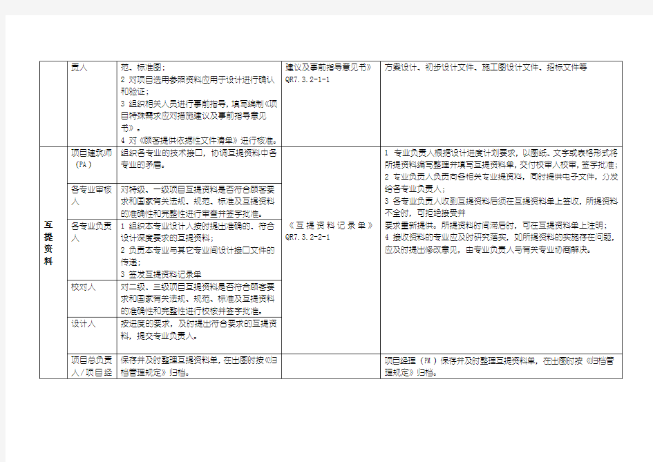 设计全过程的流程节点管理