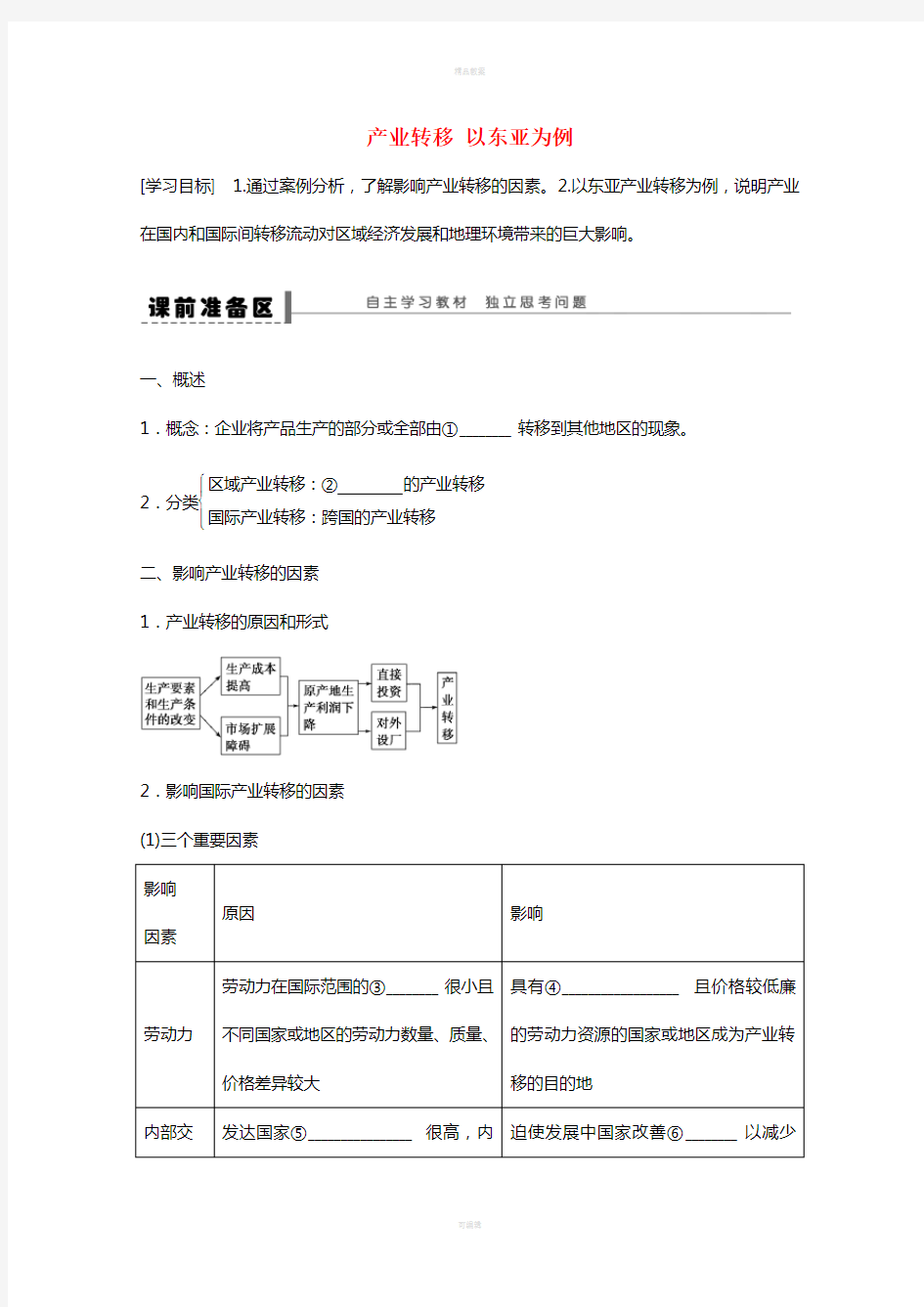 高中地理 第五章 第二节 产业转移 以东亚为例学案 新人教版必修3