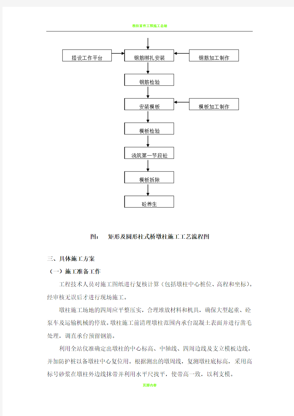 桥梁墩柱施工技术交底