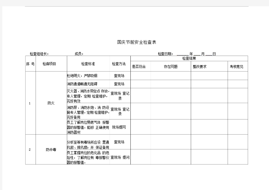 国庆节前安全检查表