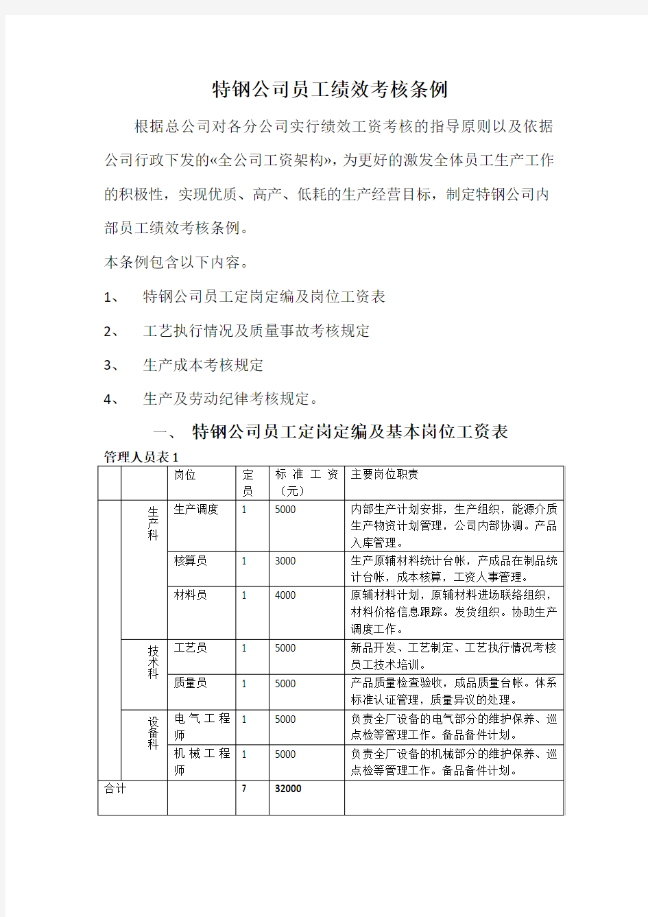 公司员工绩效考核条例