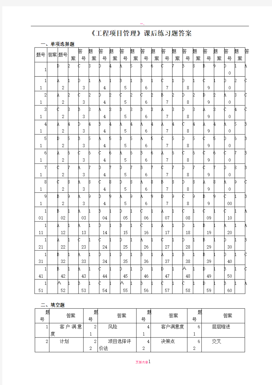 工程项目管理练习题答案